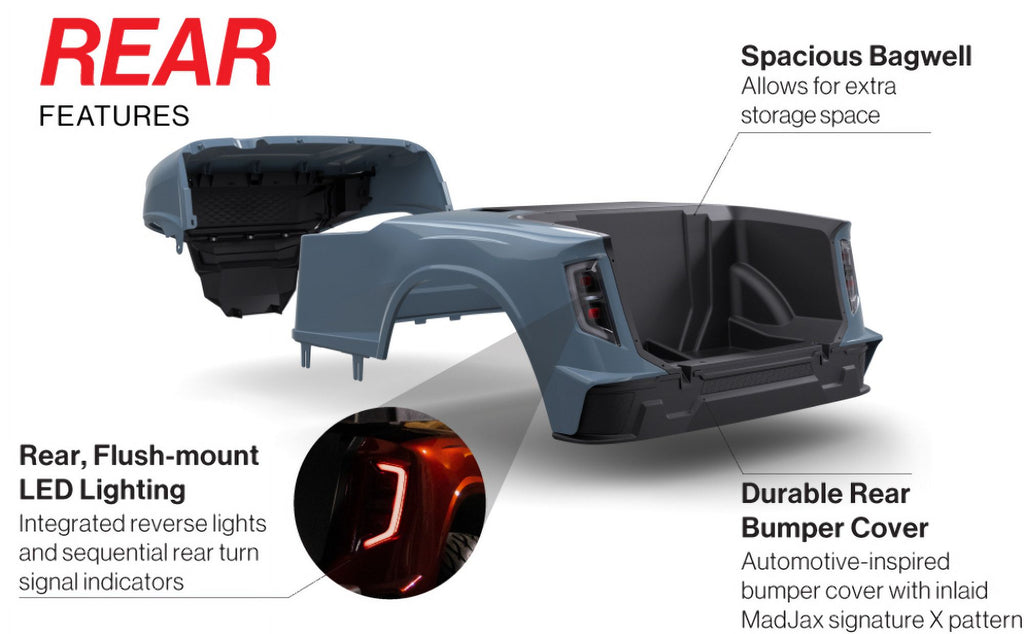 Aqua Body Kit for EZGO RXV Golf Cart P86516