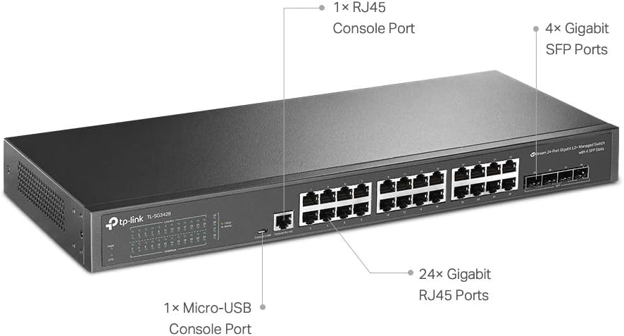 16 Port Gigabit Smart Managed Switch with 2 SFP Slots M61736