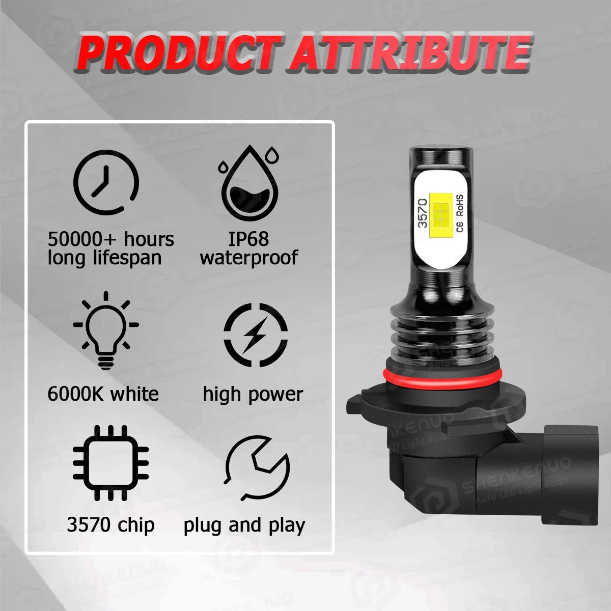 H4 High/Low Beam + H11 Fog Beam LED Headlight Bulbs 6000K Cool White W61528