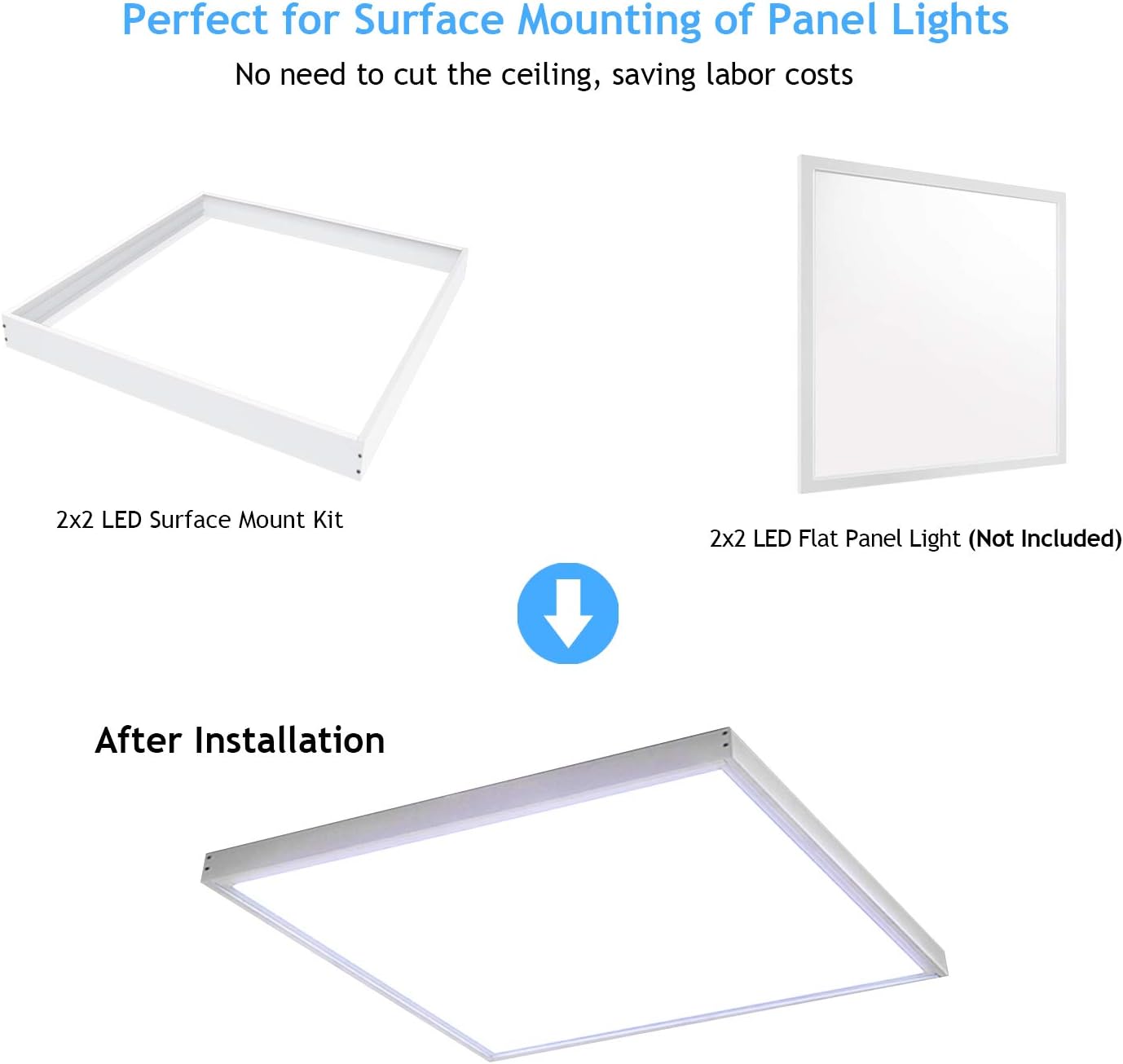2x2 FT Surface Mount Kit for LED Flat Panel Light - Aluminum 24x24 inch Ceiling Frame Kit E606415