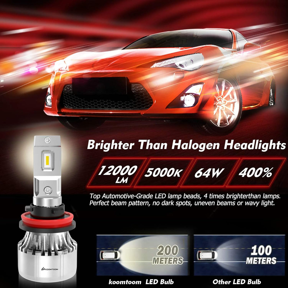 64W 12000Lm 5000K Warm White HB3 LED Headlight Bulb Conversion Kit, Pack of 2 U27437