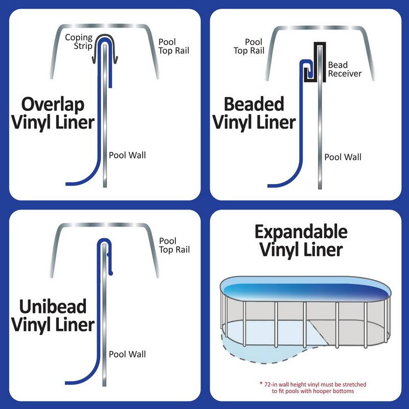 Blue Overlap Liner U27037
