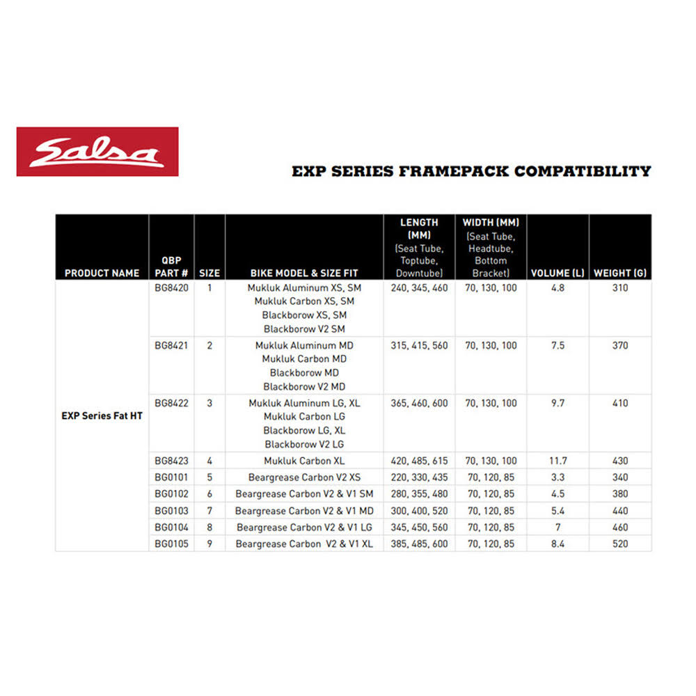 Fat Hardtail Framepack U5078