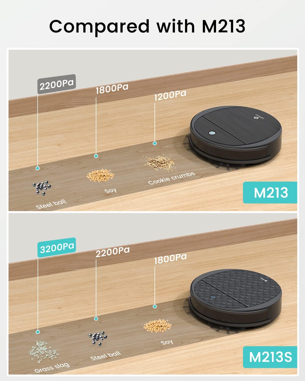 Robot Vacuum and Mop Combo, 3200Pa Suction, 150Mins Runtime I7324