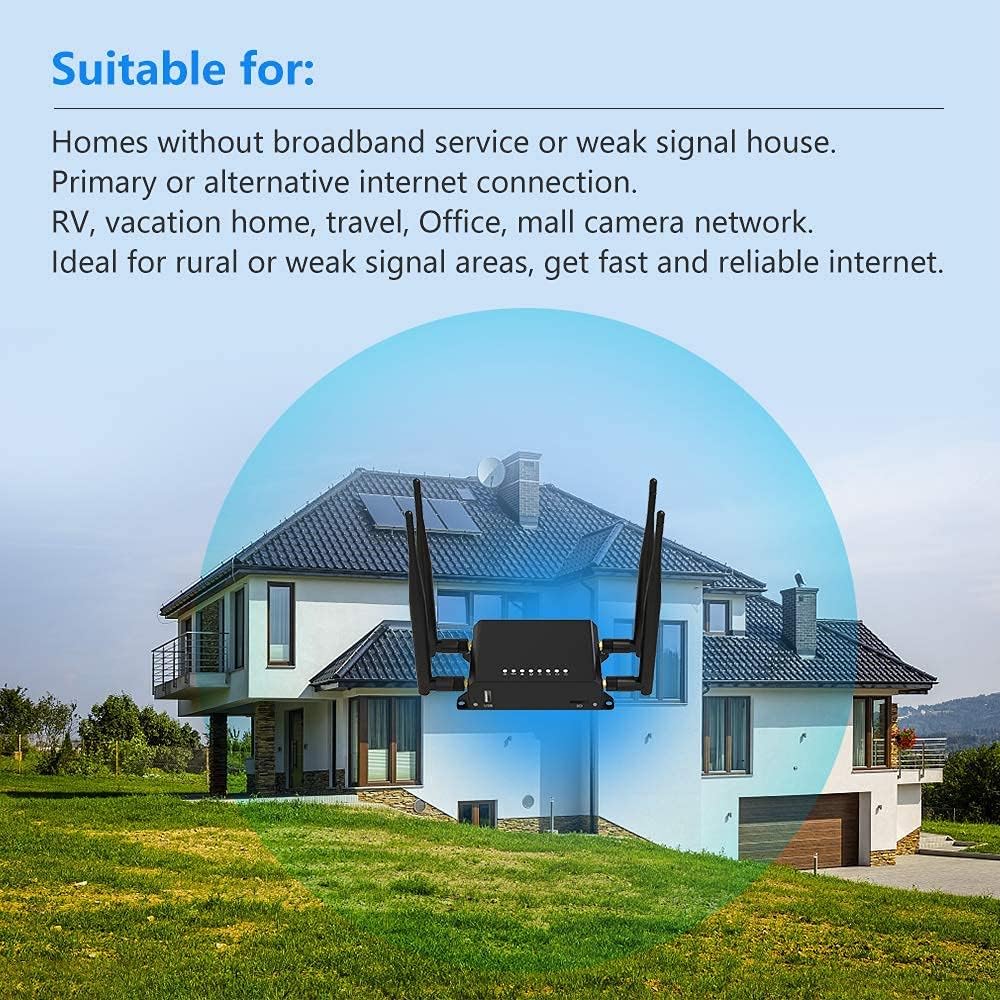 4G LTE Wireless Router with SIM Card Slot Y990