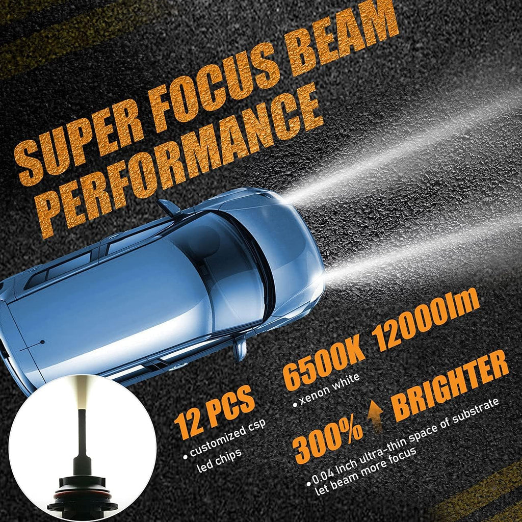 9004 HB1 LED Light Bulbs, 46W 12000LM 6500K, Pack of 2 U42599