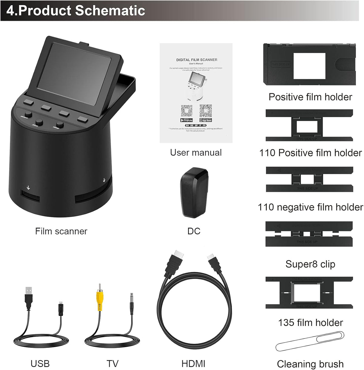 22MP Film Scanner with 3.5 LCD C3609