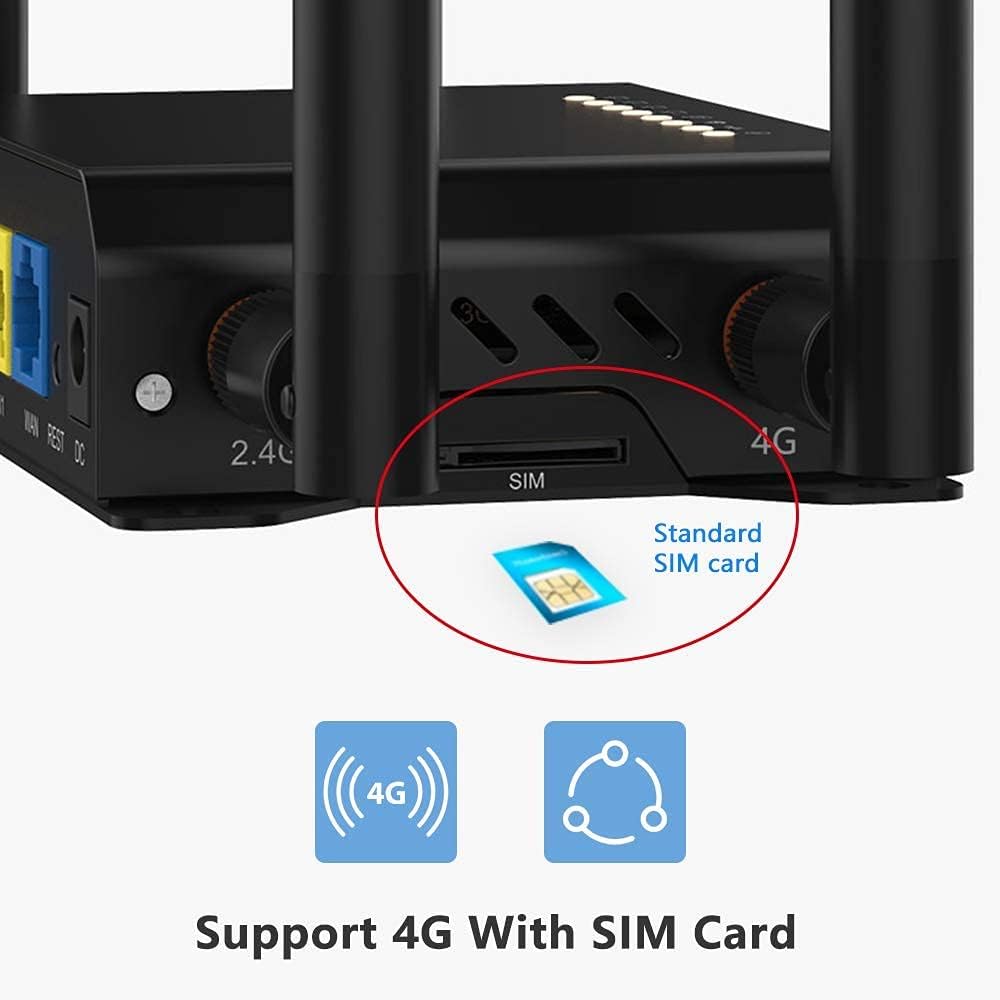 4G LTE Wireless Router with SIM Card Slot Y990