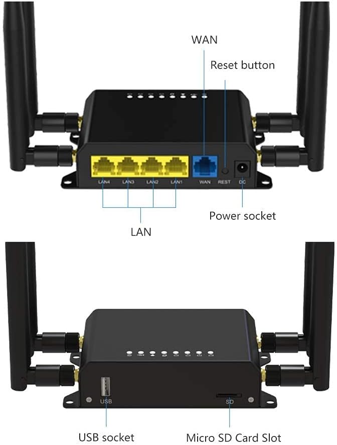 4G LTE Wireless Router with SIM Card Slot Y990