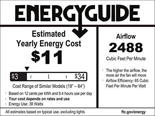 Farmhouse Ceiling Fan 52x22 Barnwood/Tumbleweed, Aged Bronze R980