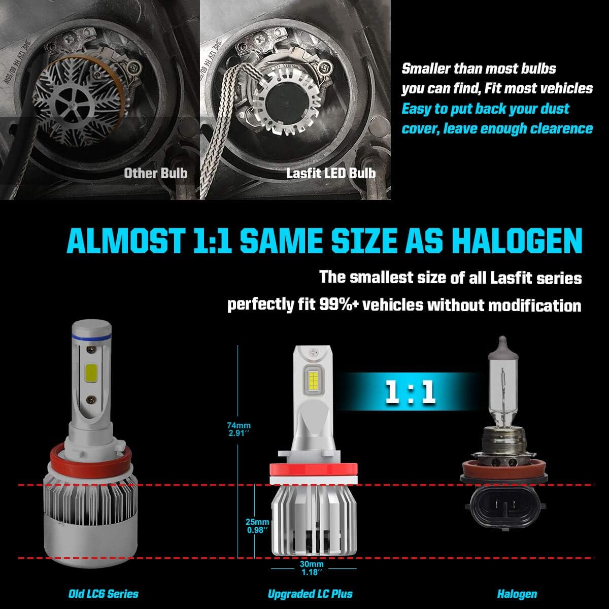 LED Bulbs Combo 6000K Cool White, Pack of 4 Pack of 2 E8279