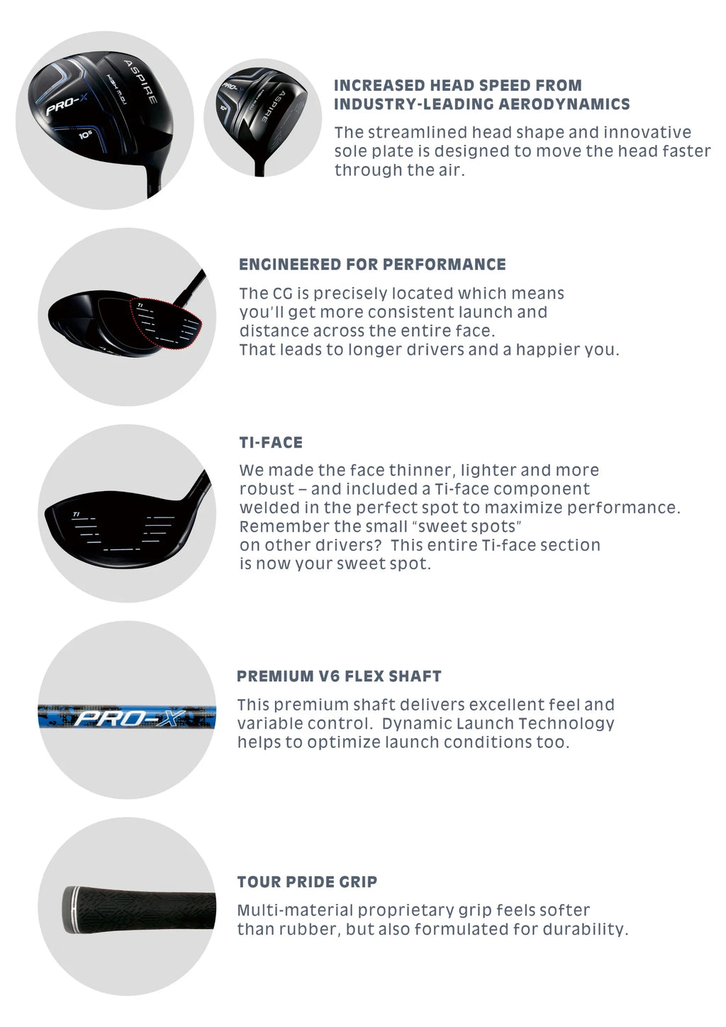 19 Piece Men's Right Hand Golf Club Package Set V4545