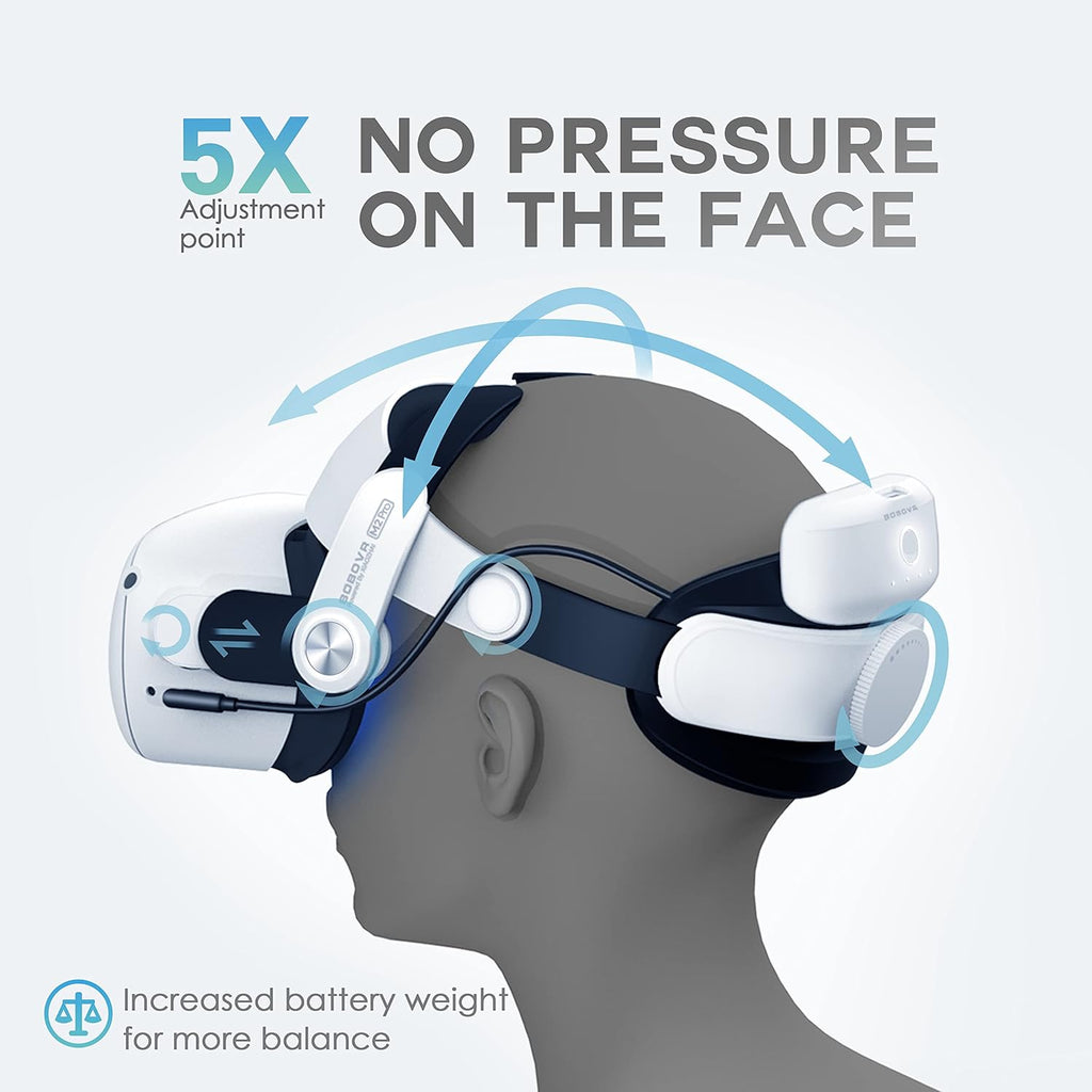 M2 Pro Battery Pack Head Strap with Magnetic Connection, 5200mah Replaceable Power Bank Accessories Pack of 2 Y779558