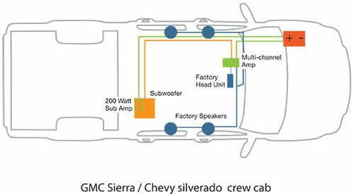 Powered Subwoofer Upgrade System C8027