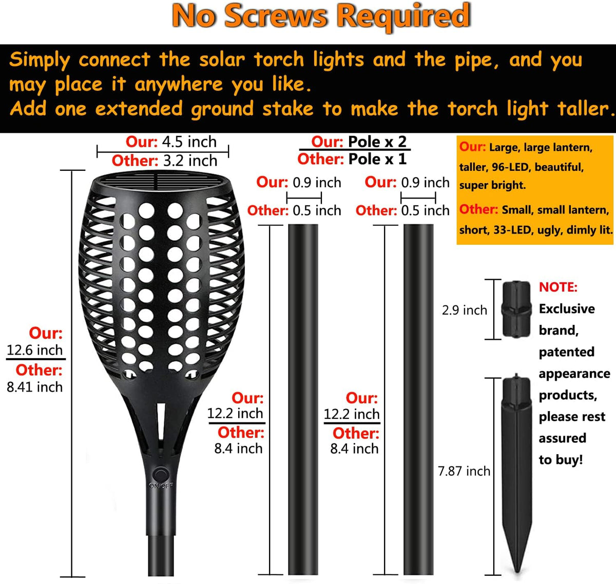 Upgraded Larger Solar Torch Lights, Waterproof Outdoor Dancing Flames Lights, Flickering Flames Garden Lights, Landscape Decoration Pathway Patio Lights 43 96 LED (4) L91928