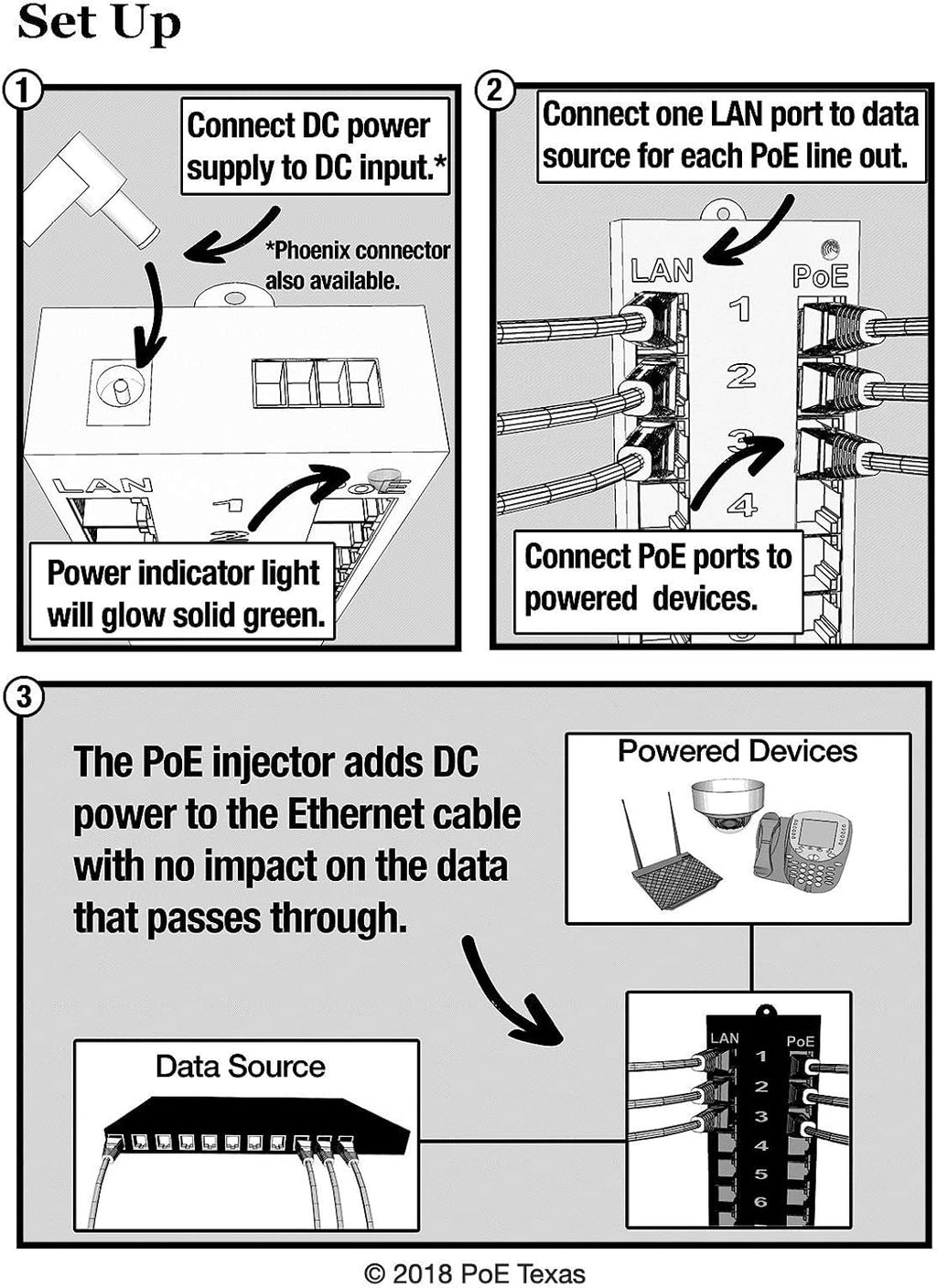 8 Port Gigabit Passive PoE Injector with 48 Volt 60 Watt Power Supply V12600